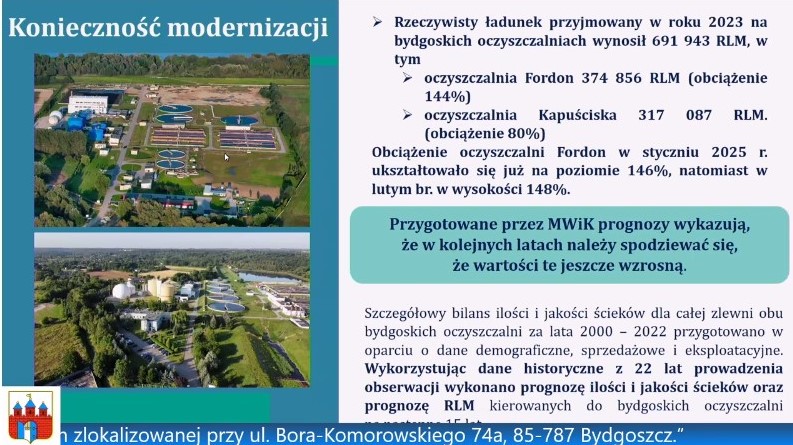 koniecznosc modernizacji2